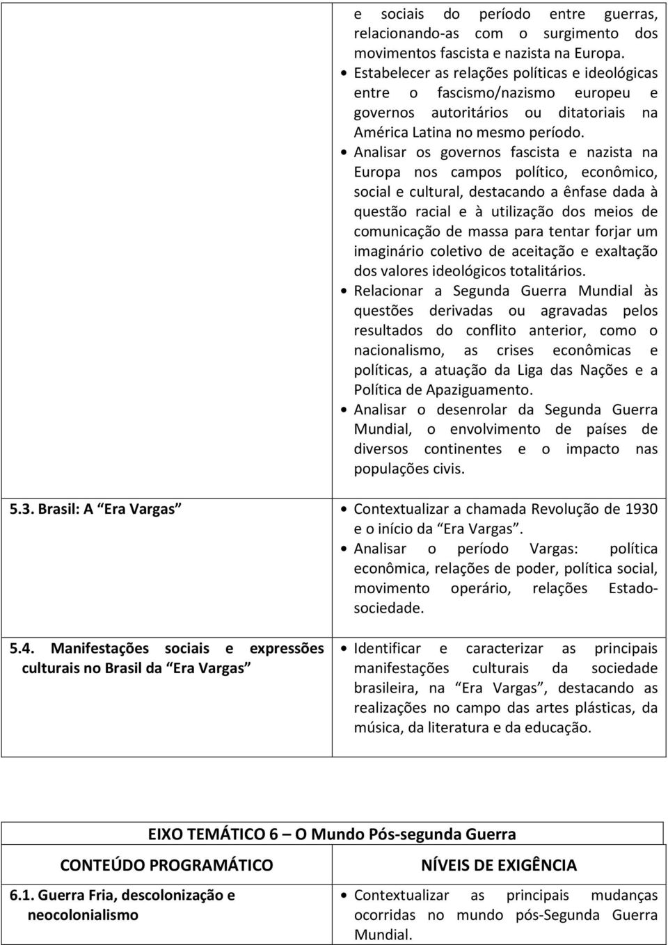 Analisar os governos fascista e nazista na Europa nos campos político, econômico, social e cultural, destacando a ênfase dada à questão racial e à utilização dos meios de comunicação de massa para