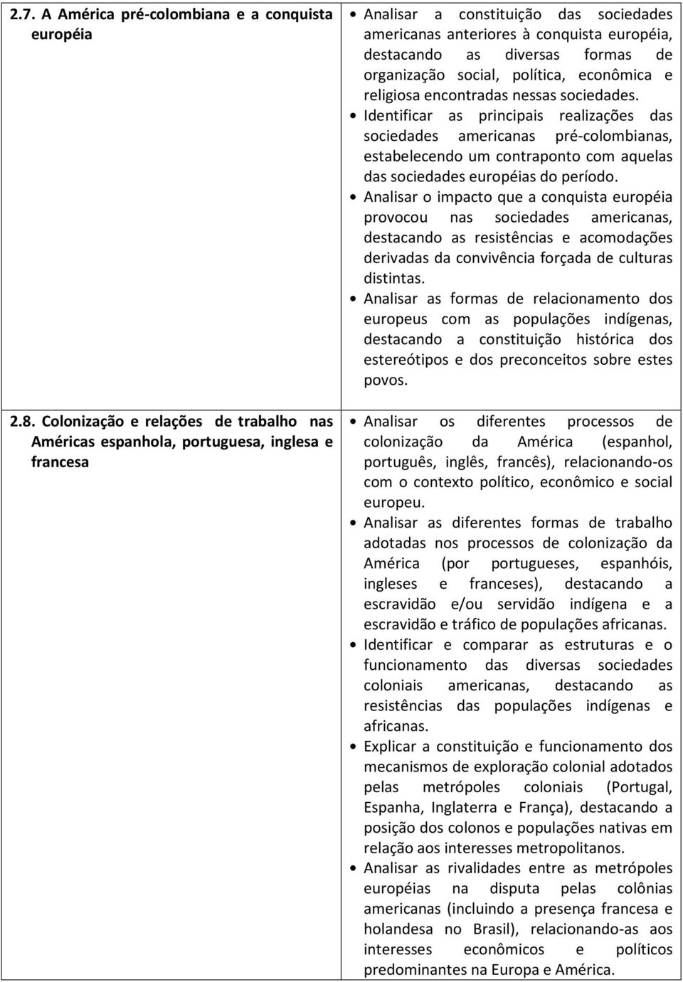 formas de organização social, política, econômica e religiosa encontradas nessas sociedades.