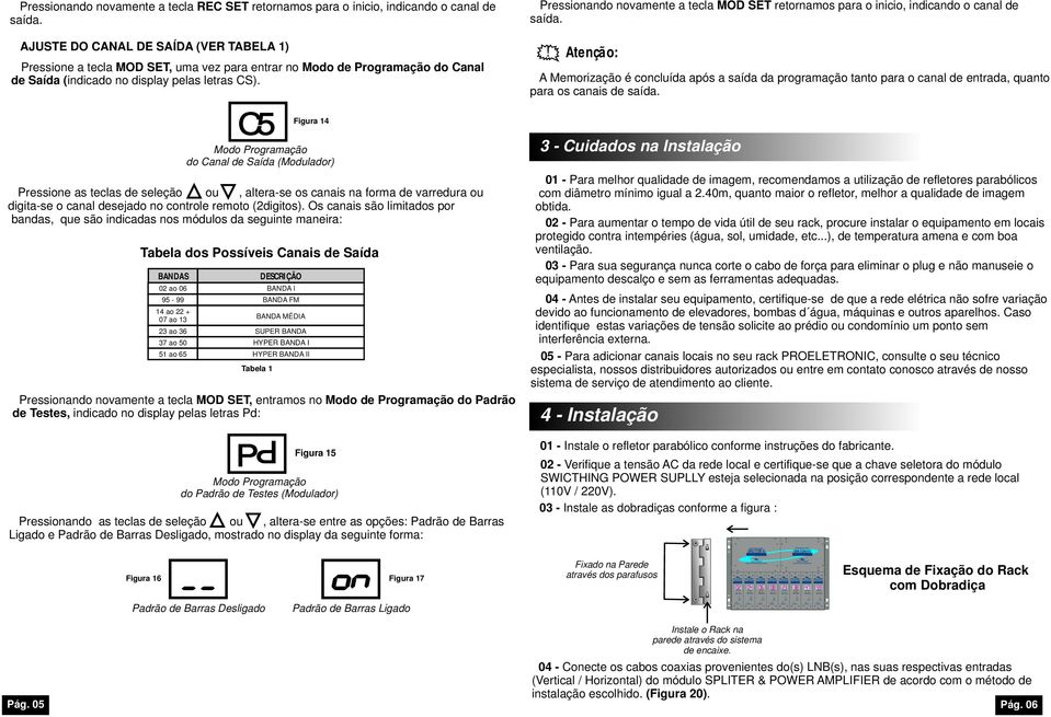 BANDAS ao 06 95-99 14 ao 22 + 07 ao 13 23 ao 36 37 ao 50 51 ao 65 Figura 14 C5 Modo Programação do Canal de Saída (Modulador) Pressione as teclas de seleção ou, altera-se os canais na forma de