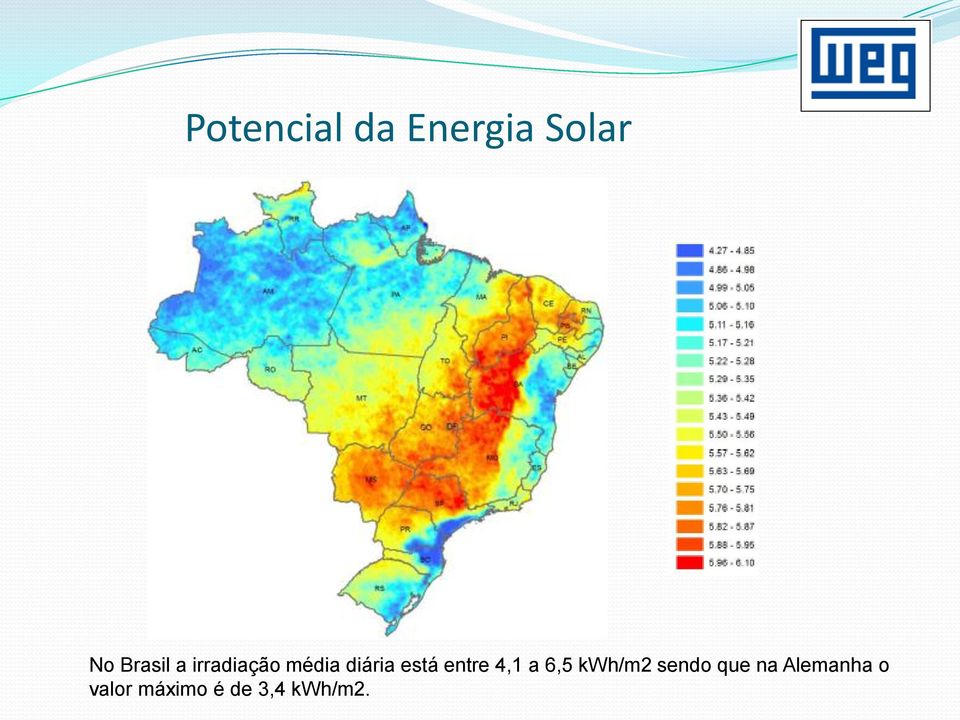 está entre 4,1 a 6,5 kwh/m2 sendo