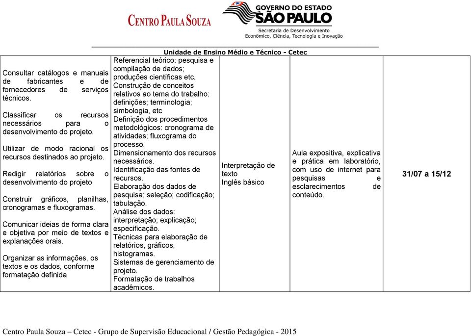 Comunicar ideias de forma clara e objetiva por meio de textos e explanações orais.