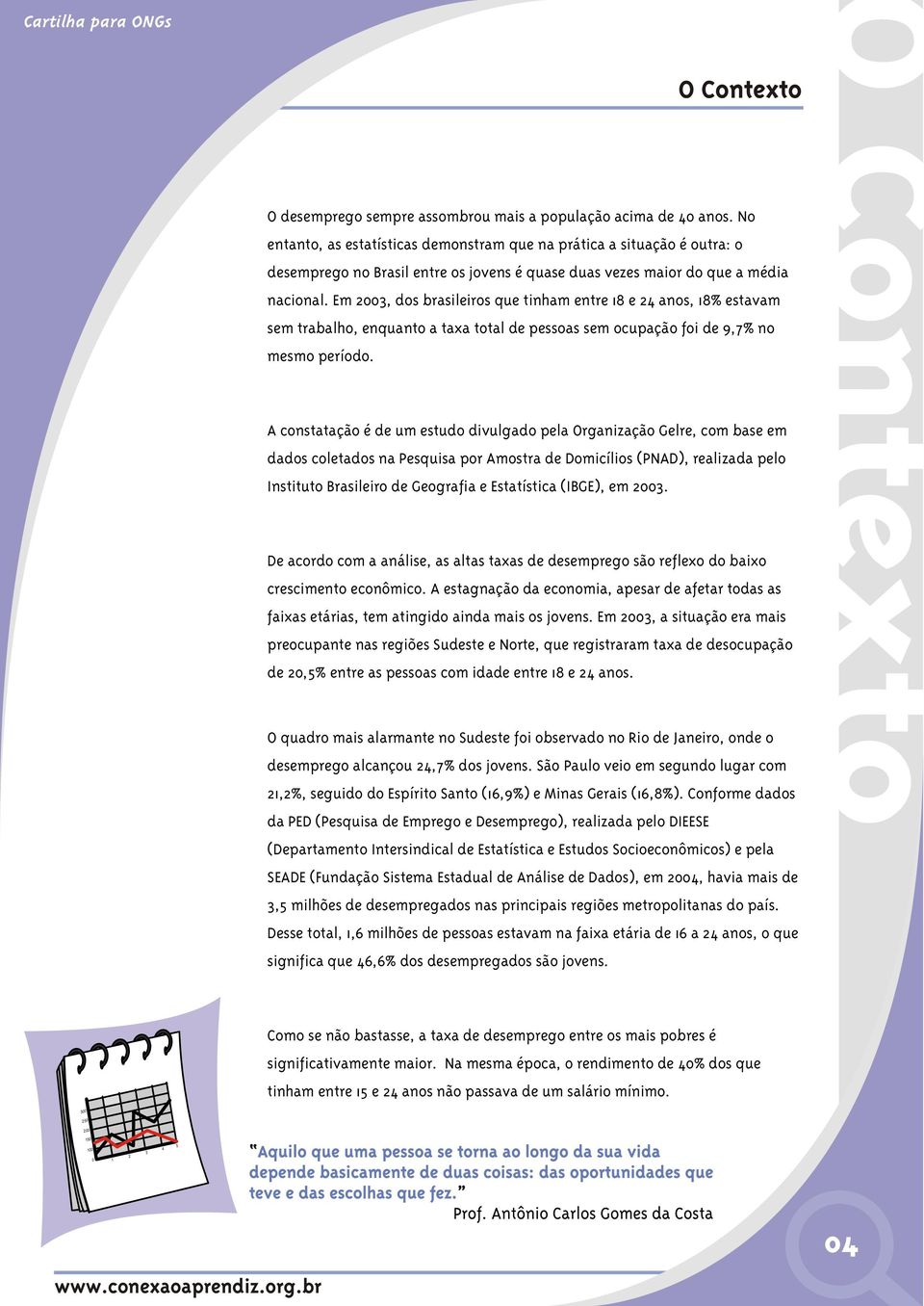 Em 2003, dos brasileiros que tinham entre 18 e 24 anos, 18% estavam sem trabalho, enquanto a taxa total de pessoas sem ocupação foi de 9,7% no mesmo período.