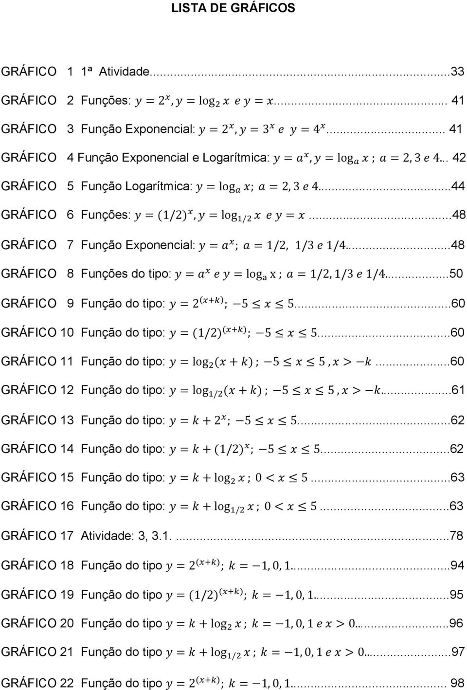 ..60 GRÁFICO 10 Função do tipo:...60 GRÁFICO 11 Função do tipo:...60 GRÁFICO 12 Função do tipo:...61 GRÁFICO 13 Função do tipo:...62 GRÁFICO 14 Função do tipo:.