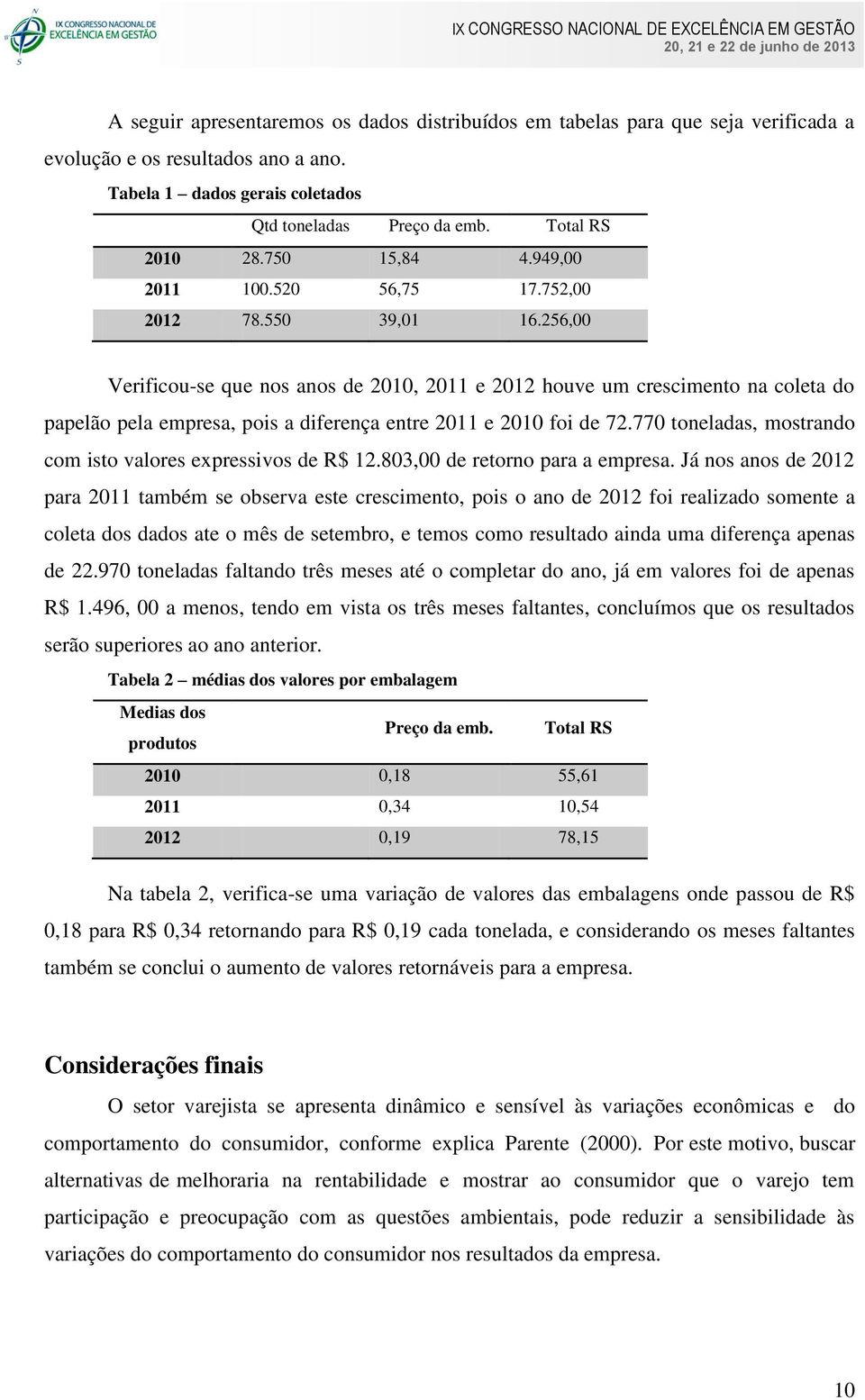 256,00 Verificou-se que nos anos de 2010, 2011 e 2012 houve um crescimento na coleta do papelão pela empresa, pois a diferença entre 2011 e 2010 foi de 72.