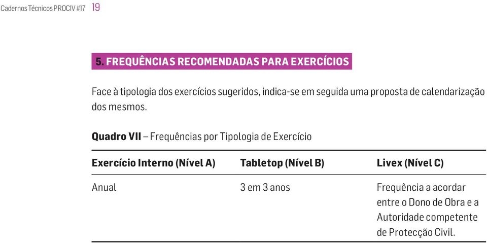 seguida uma proposta de calendarização dos mesmos.