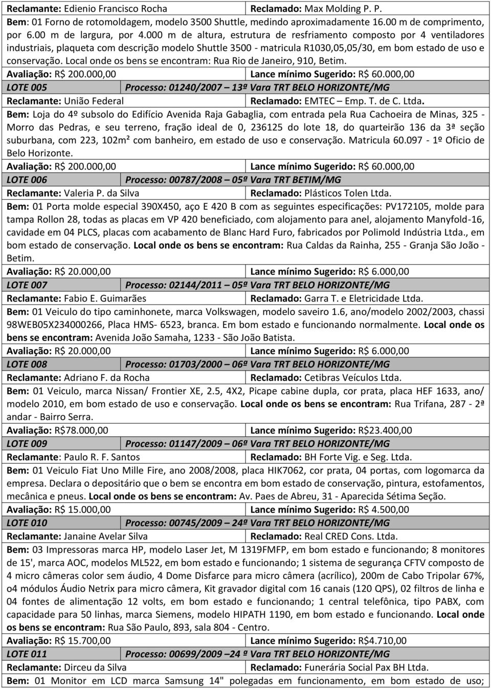 Local onde os bens se encontram: Rua Rio de Janeiro, 910, Betim. Avaliação: R$ 200.000,00 Lance mínimo Sugerido: R$ 60.