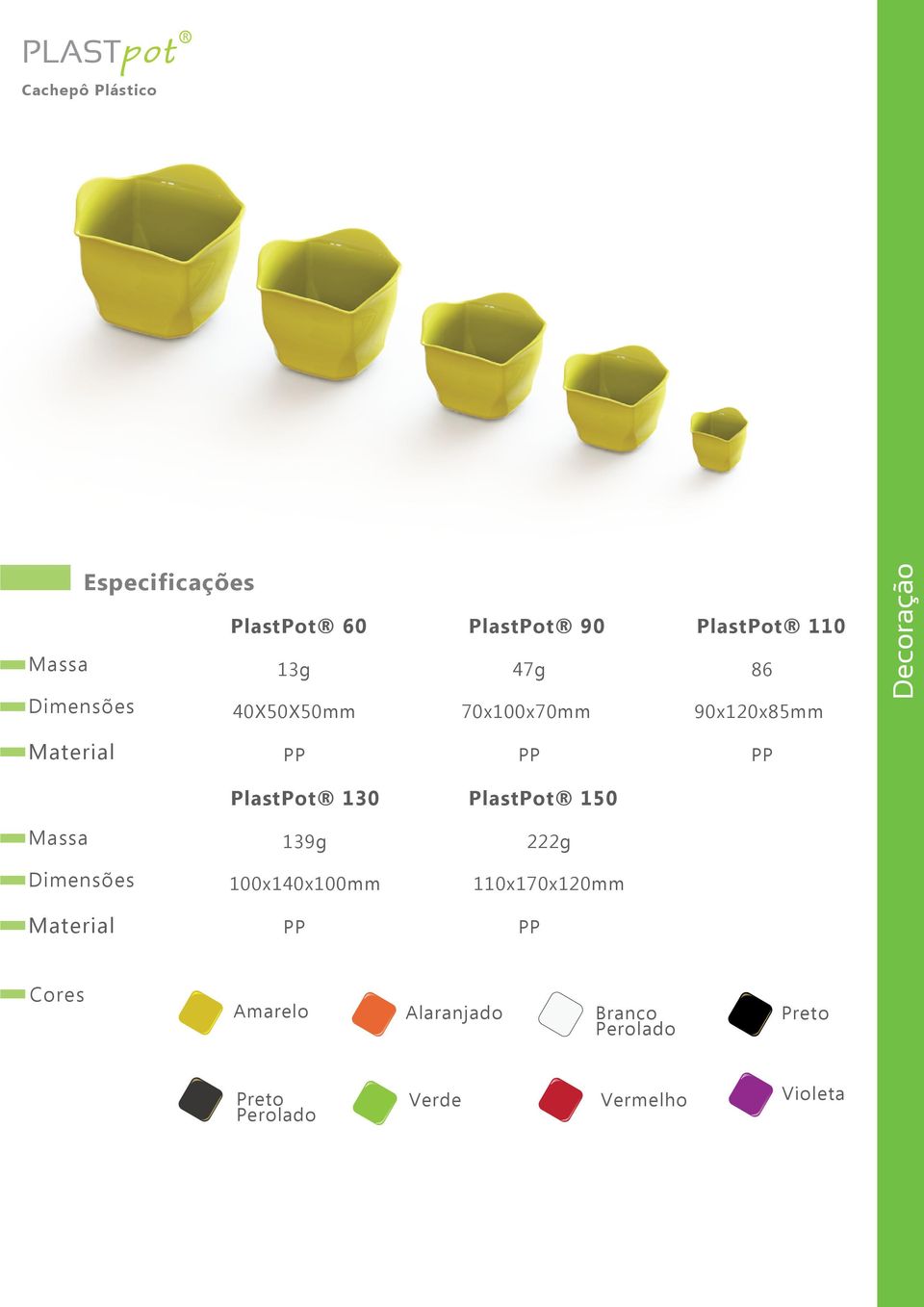 130 PlastPot 150 139g 100x140x100mm PP 222g 110x170x120mm PP Cores