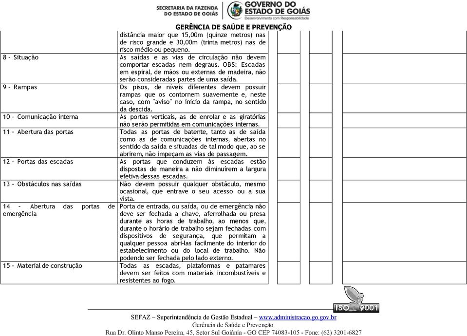 9 Rampas Os pisos, de níveis diferentes devem possuir rampas que os contornem suavemente e, neste caso, com "aviso" no início da rampa, no sentido da descida.