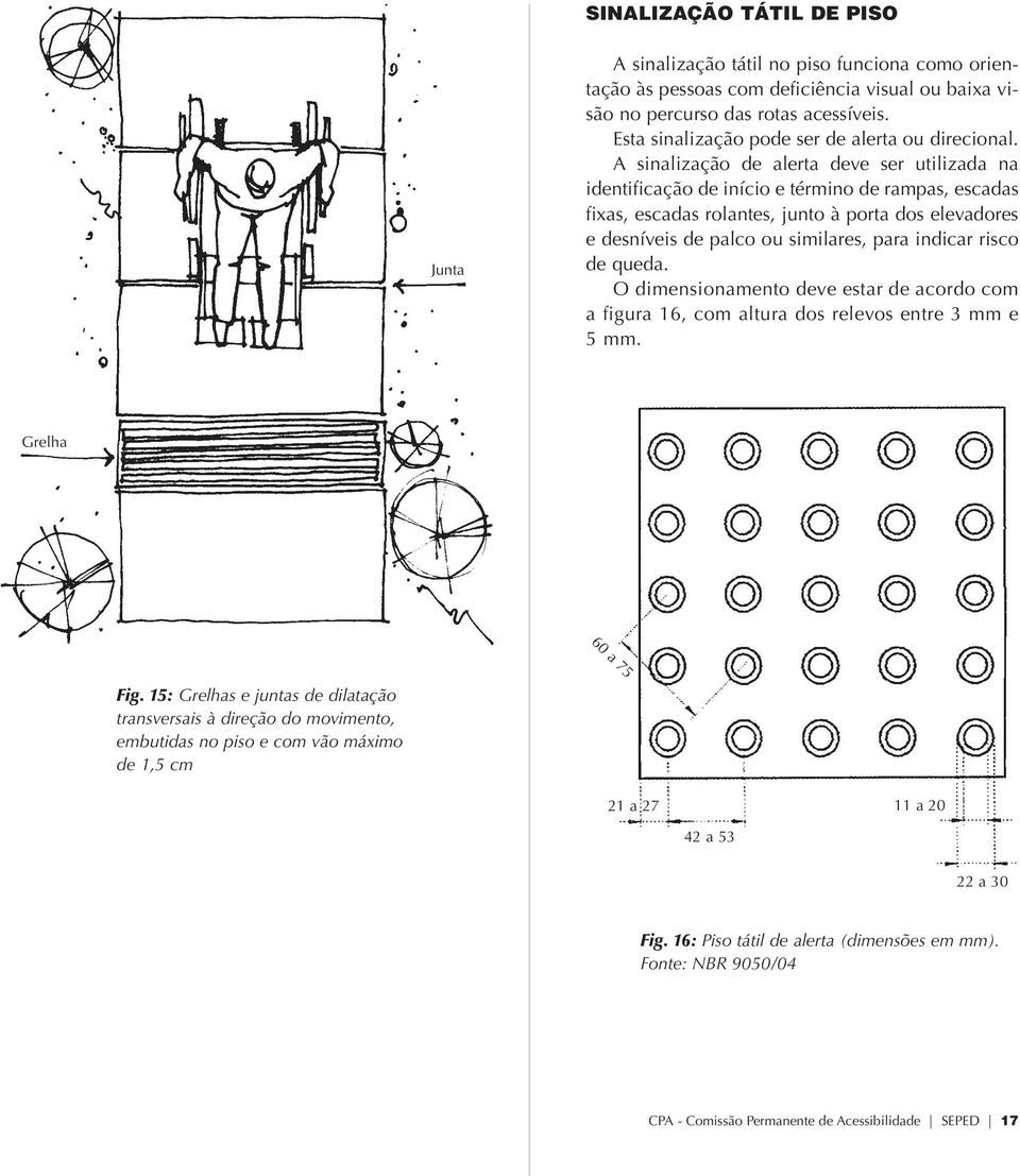 A sinalização de alerta deve ser utilizada na identificação de início e término de rampas, escadas fixas, escadas rolantes, junto à porta dos elevadores e desníveis de palco ou similares, para