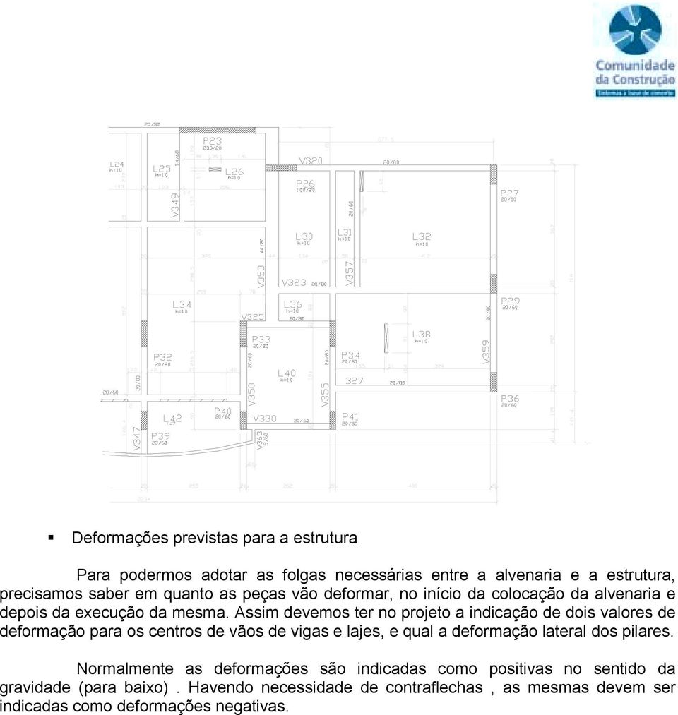 Assim devemos ter no projeto a indicação de dois valores de deformação para os centros de vãos de vigas e lajes, e qual a deformação lateral dos