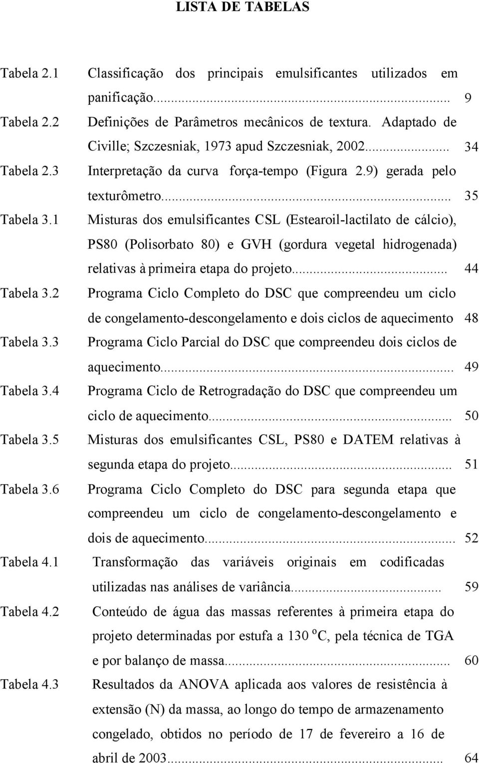 1 Misturas dos emulsificantes CSL (Estearoil-lactilato de cálcio), PS80 (Polisorbato 80) e GVH (gordura vegetal hidrogenada) relativas à primeira etapa do projeto... 44 Tabela 3.