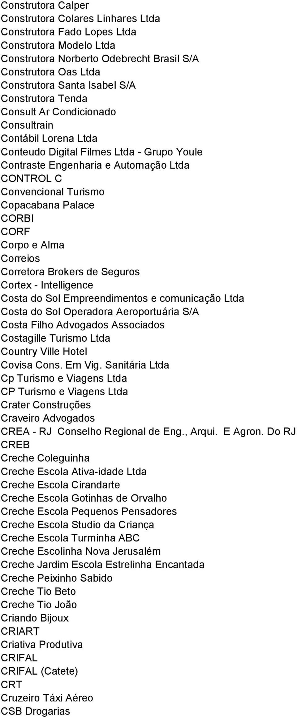 Palace CORBI CORF Corpo e Alma Correios Corretora Brokers de Seguros Cortex - Intelligence Costa do Sol Empreendimentos e comunicação Ltda Costa do Sol Operadora Aeroportuária S/A Costa Filho