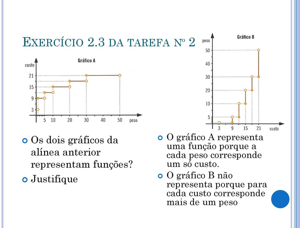 representam funções?