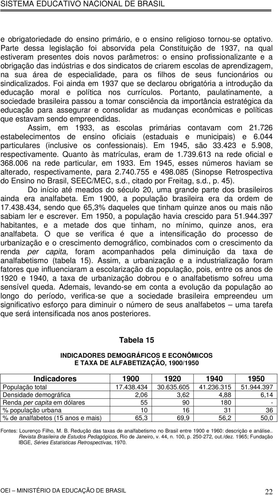 escolas de aprendizagem, na sua área de especialidade, para os filhos de seus funcionários ou sindicalizados.