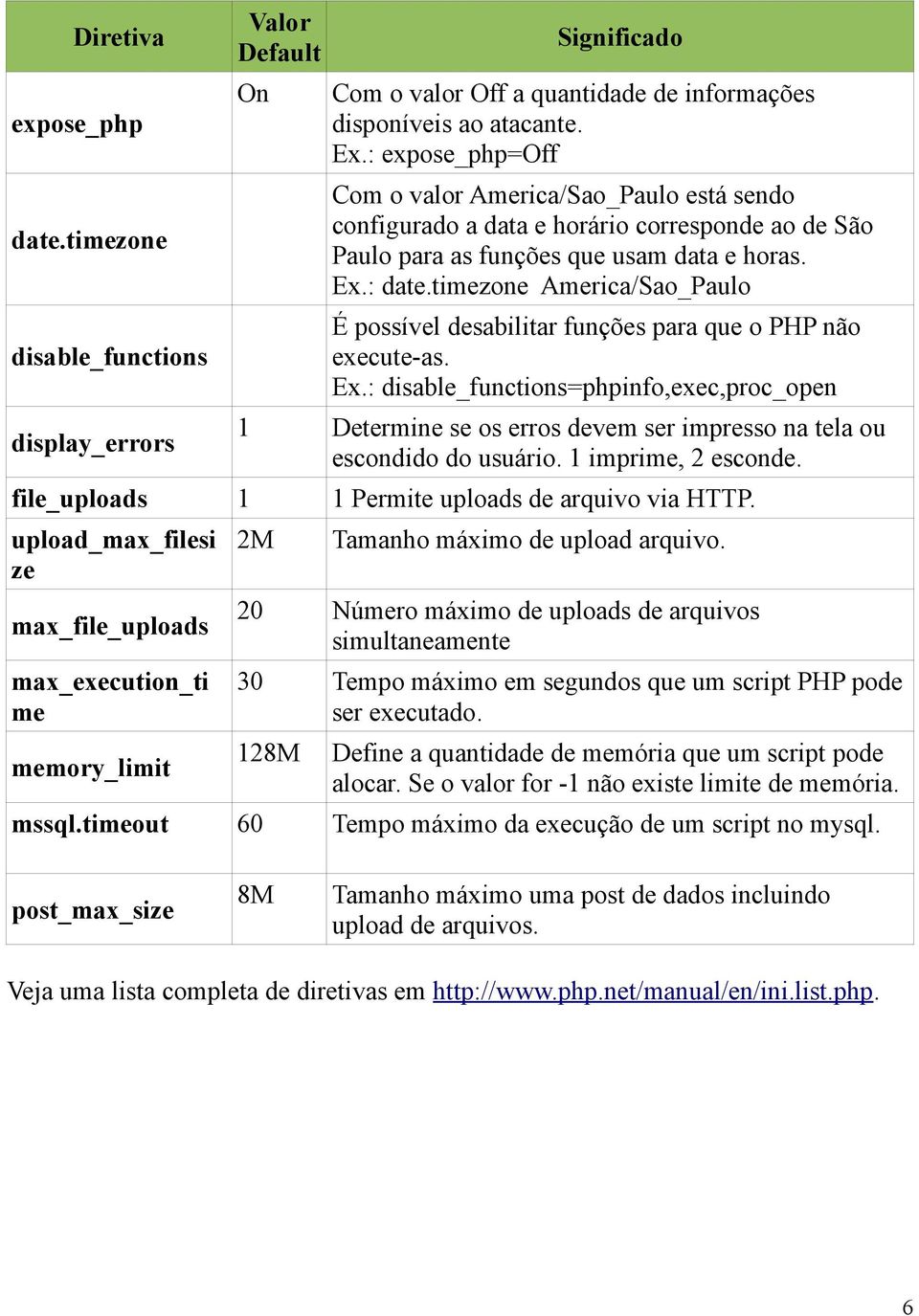timezone America/Sao_Paulo disable_functions É possível desabilitar funções para que o PHP não execute-as. Ex.