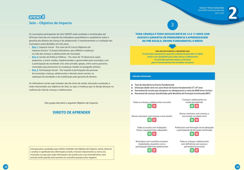 O monitoramento e a avaliação dos municípios serão divididos em três eixos: Eixo 1: Impacto Social Por meio de 05 (cinco) Objetivos de Impacto Social e 13 (treze) indicadores, que refletem mudanças