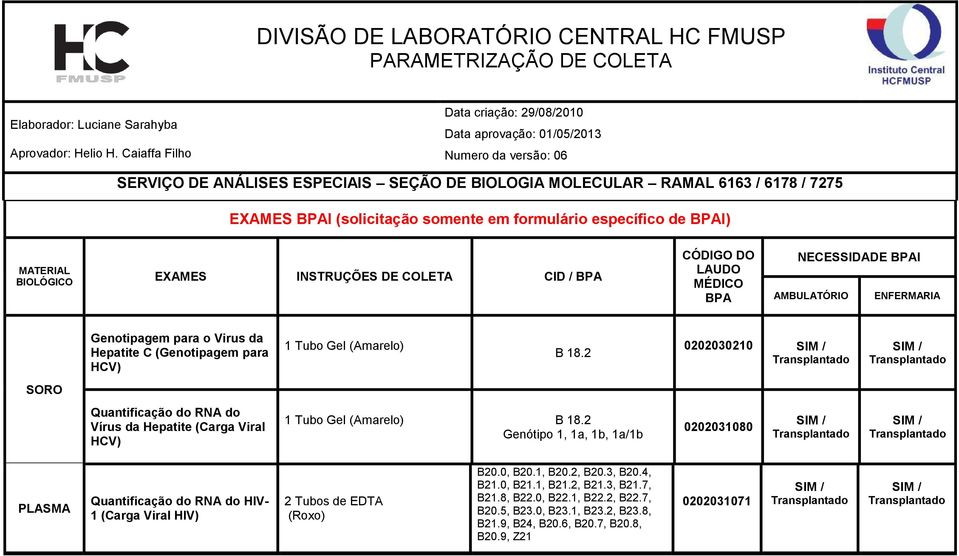 2 0202030210 SORO Quantificação do RNA do Vírus da Hepatite (Carga Viral HCV) 1 Tubo Gel (Amarelo) B 18.
