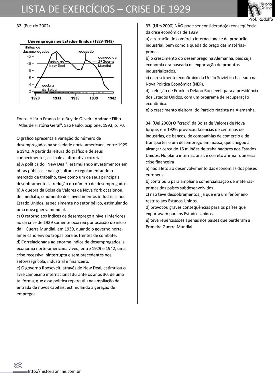 b) o crescimento do desemprego na Alemanha, país cuja economia era baseada na exportação de produtos industrializados.