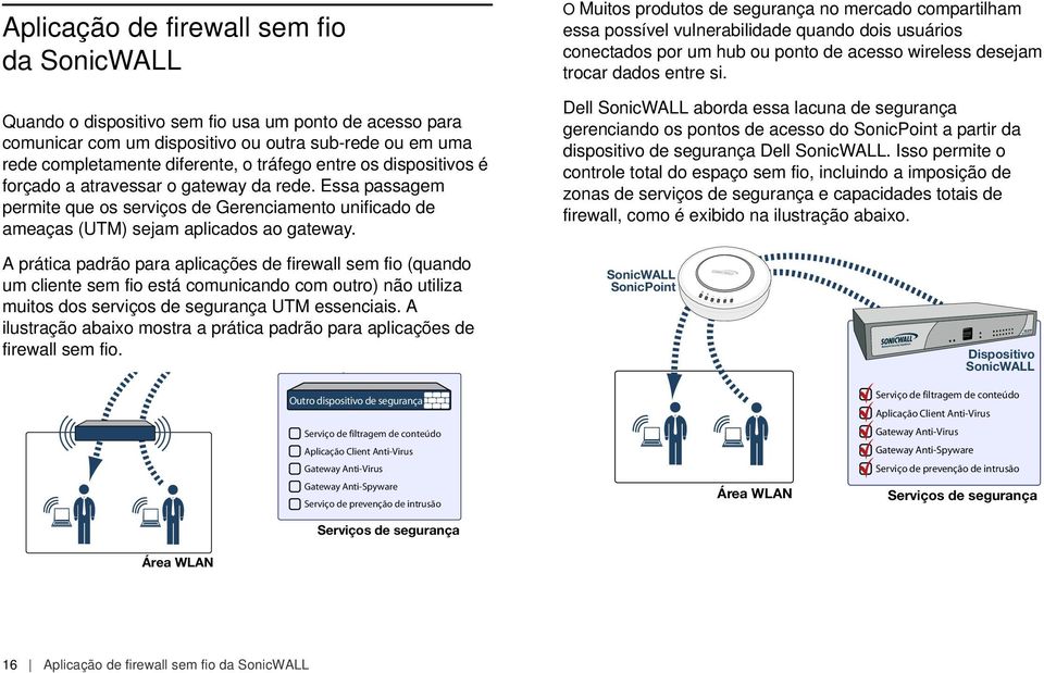 Essa passagem permite que os serviços de Gerenciamento unificado de ameaças (UTM) sejam aplicados ao gateway.