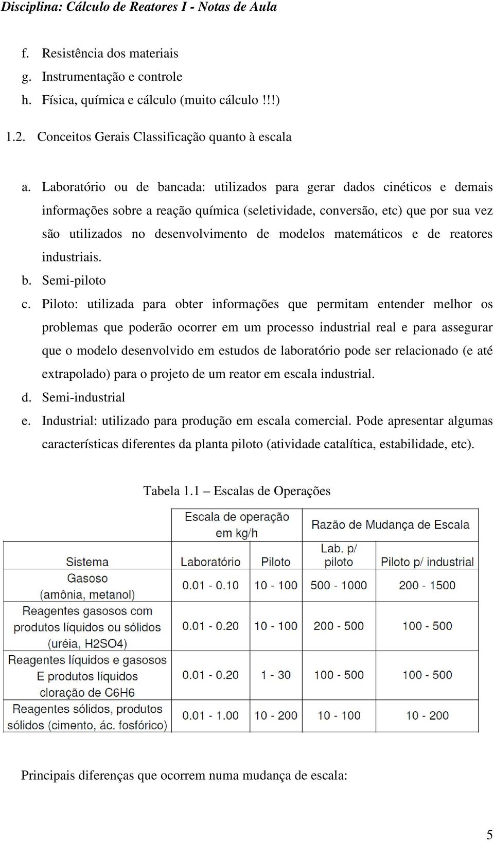 Laboratório ou de bancada: utilizados para gerar dados cinéticos e demais informações sobre a reação química (seletividade, conversão, etc) que por sua vez são utilizados no desenvolvimento de