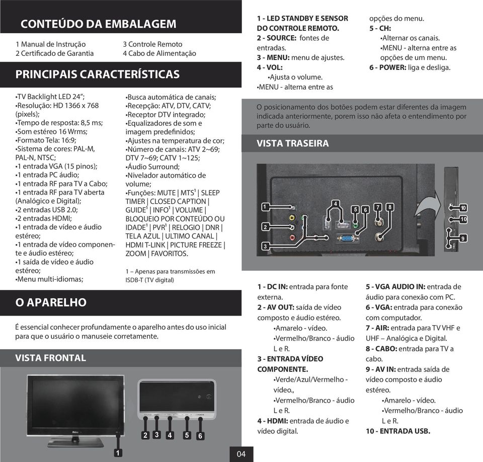 (pixels); Tempo de resposta: 8, ms; Som estéreo Wrms; Formato Tela: :9; Sistema de cores: PAL-M, PAL-N, NTSC; entrada VGA ( pinos); entrada PC áudio; entrada RF para TV a Cabo; entrada RF para TV