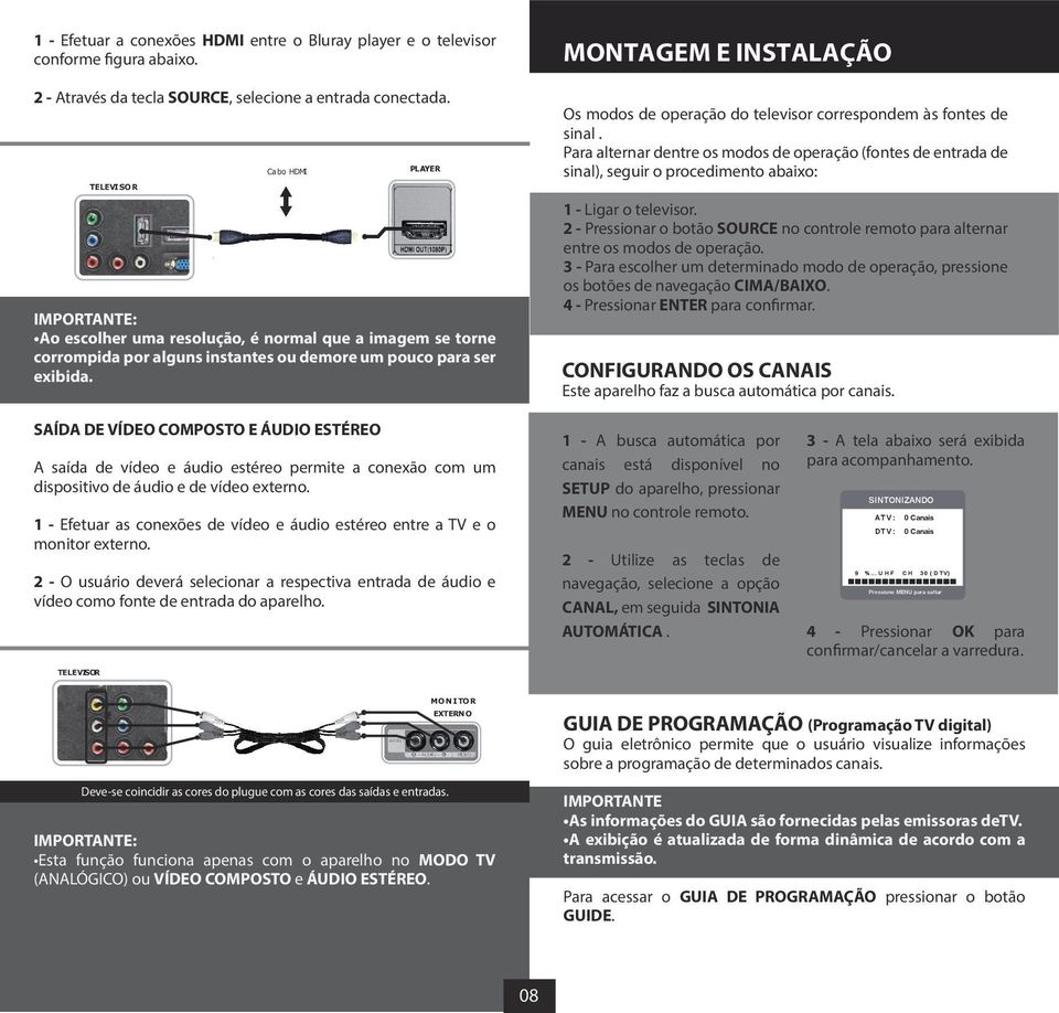 Para alternar dentre os modos de operação (fontes de entrada de sinal), seguir o procedimento abaixo: PLAYER TELEVI SO R - Ligar o televisor.