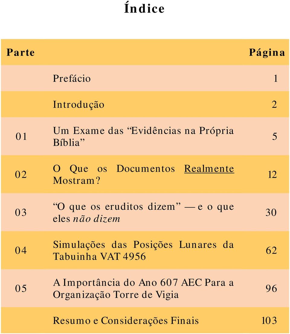 O que os eruditos dizem e o que eles não dizem Simulações das Posições Lunares da