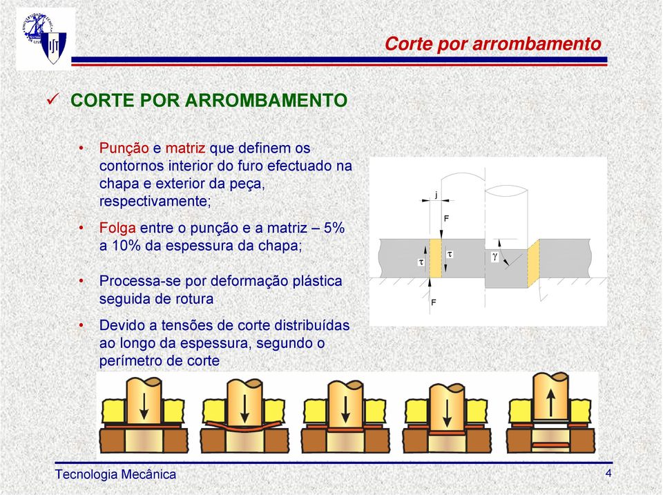 10% da espessura da chapa; Processa-se por deformação plástica seguida de rotura τ F F τ γ Devido a