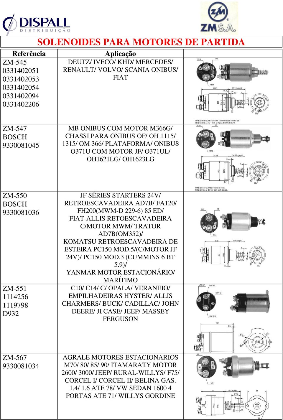 229-6) 85 ED/ FIAT-ALLIS RETOESCAVADEIRA C/MOTOR MWM/ TRATOR AD7B(OM352)/ KOMATSU RETROESCAVADEIRA DE ESTEIRA PC150 MOD.5/(C/MOTOR JF 24V)/ PC150 MOD.3 (CUMMINS 6 BT 5.