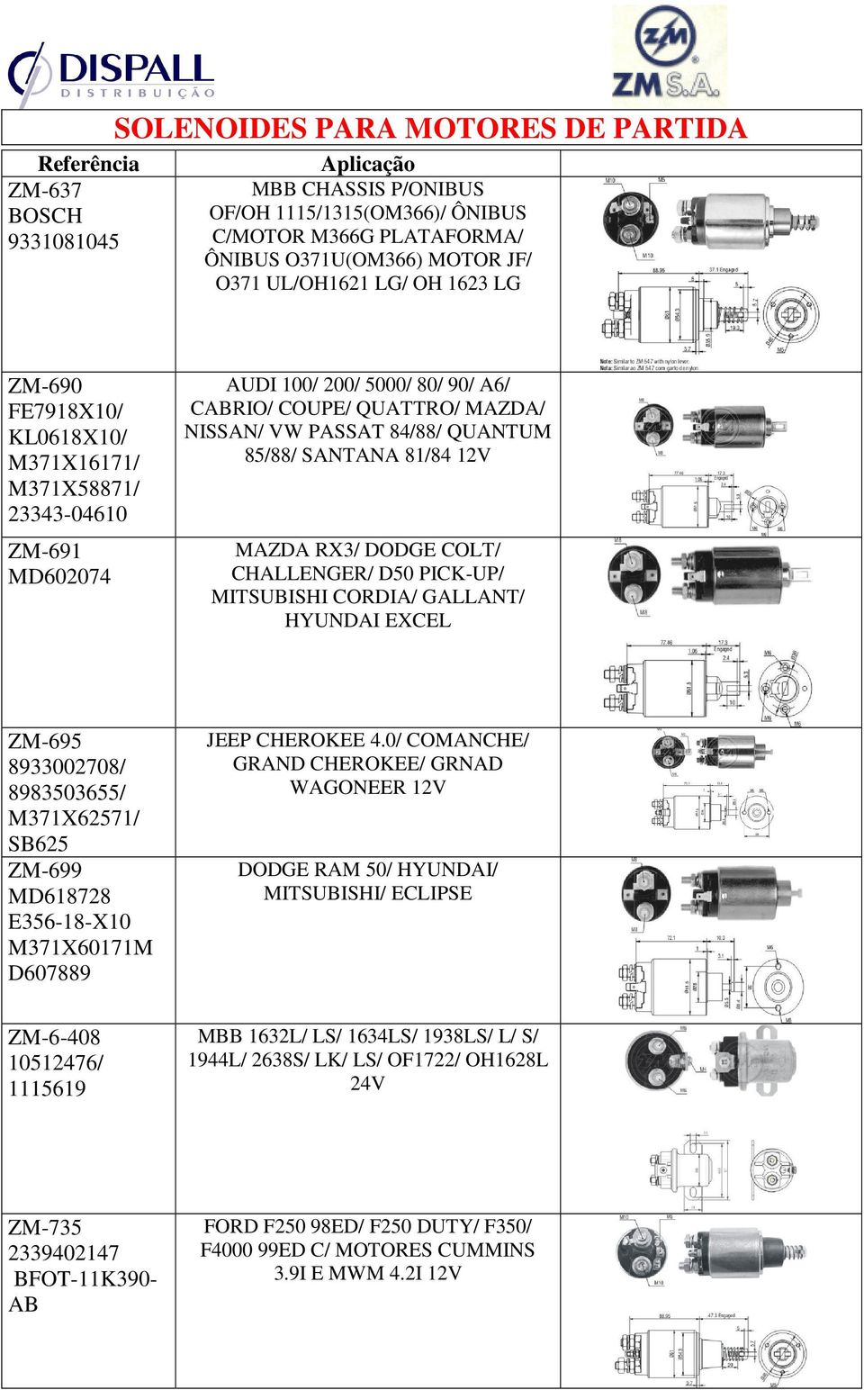 D50 PICK-UP/ MITSUBISHI CORDIA/ GALLANT/ HYUNDAI EXCEL ZM-695 8933002708/ 8983503655/ M371X62571/ SB625 ZM-699 MD618728 E356-18-X10 M371X60171M D607889 JEEP CHEROKEE 4.