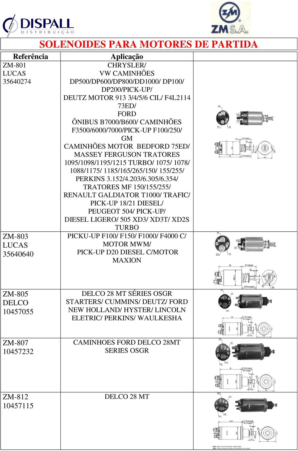 354/ TRATORES MF 150/155/255/ RENAULT GALDIATOR T1000/ TRAFIC/ PICK-UP 18/21 DIESEL/ PEUGEOT 504/ PICK-UP/ DIESEL LIGERO/ 505 XD3/ XD3T/ XD2S TURBO PICKU-UP F100/ F150/ F1000/ F4000 C/ MOTOR MWM/