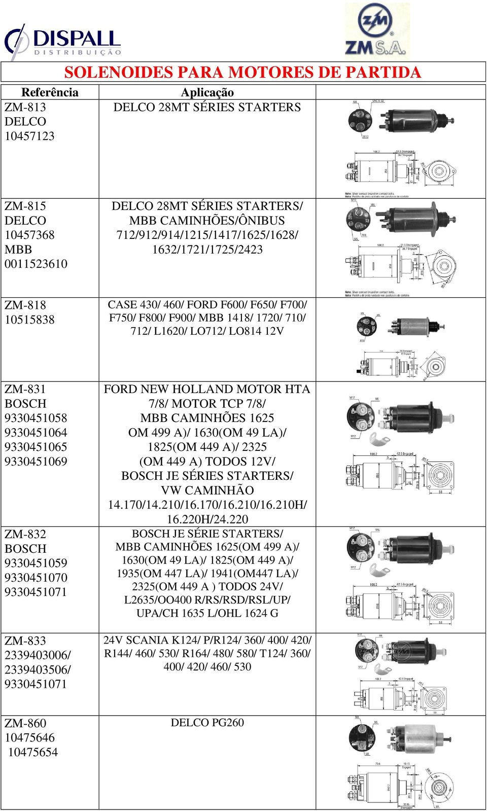 9330451071 ZM-833 2339403006/ 2339403506/ 9330451071 FORD NEW HOLLAND MOTOR HTA 7/8/ MOTOR TCP 7/8/ MBB CAMINHÕES 1625 OM 499 A)/ 1630(OM 49 LA)/ 1825(OM 449 A)/ 2325 (OM 449 A) TODOS 12V/ JE SÉRIES