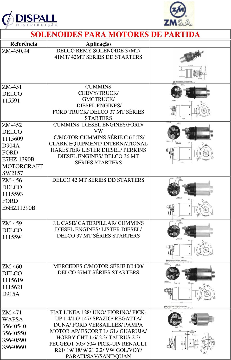 CUMMINS CHEVY/TRUCK/ GMCTRUCK/ DIESEL ENGINES/ FORD TRUCK/ DELCO 37 MT SÉRIES STARTERS CUMMINS DIESEL ENGINES/FORD/ VW C/MOTOR CUMMINS SÉRIE C 6 LTS/ CLARK EQUIPMENT/ INTERNATIONAL HARESTER/ LISTER