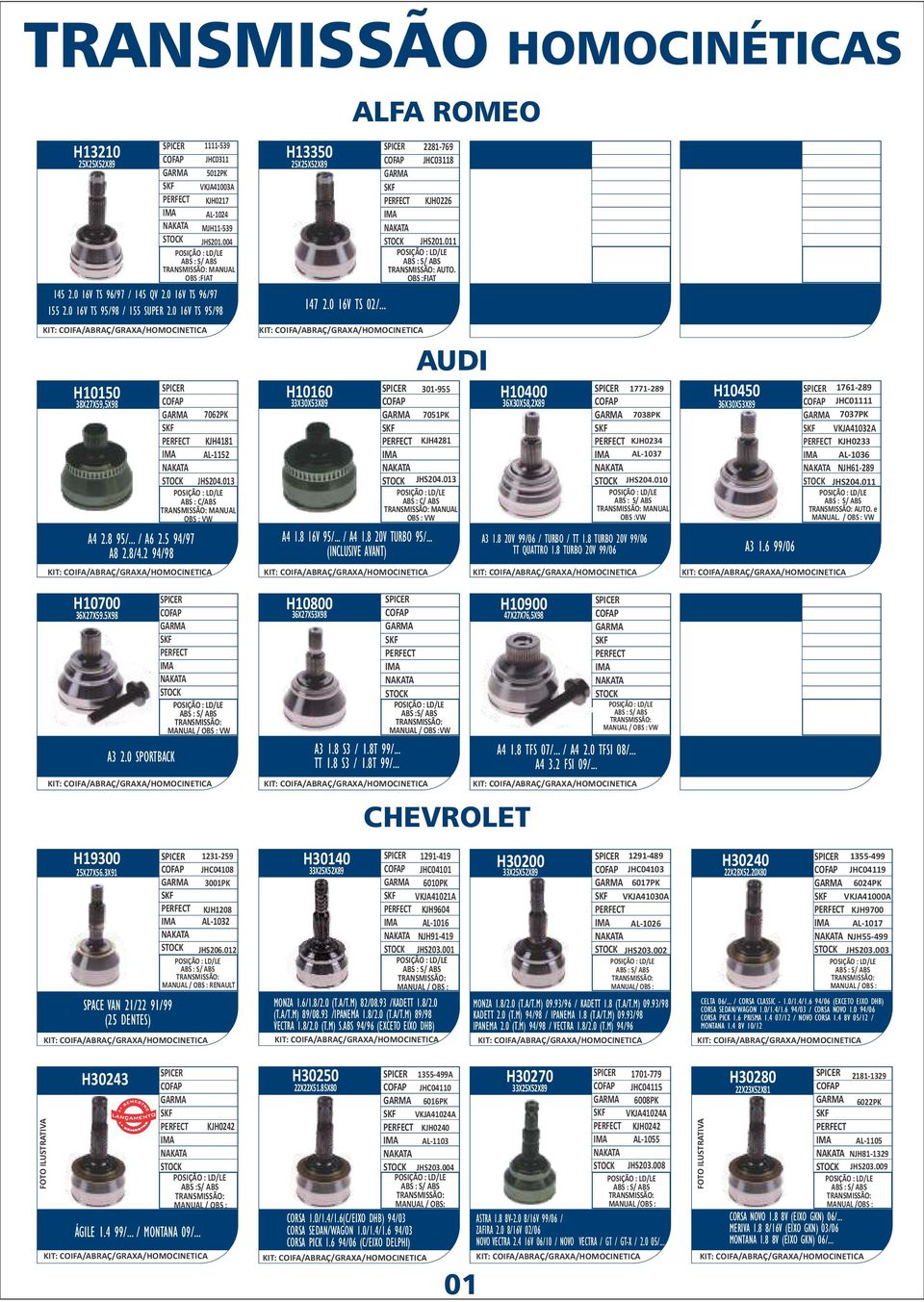 JHS201011 AUTO FIAT AUDI 301-955 7051PK KJH4281 JHS204013 MANUAL VW A4 18 16V 95/ / A4 18 20V TURBO 95/ (INCLUSIVE AVANT) H10400 36X30X58,2X89 JHS204010 MANUAL VW 1771-289 7038PK KJH0234 AL-1037 A3