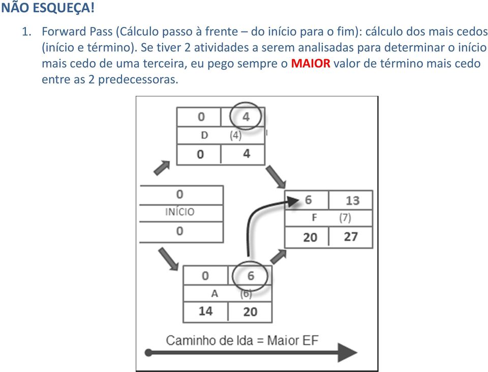 mais cedos (início e término).