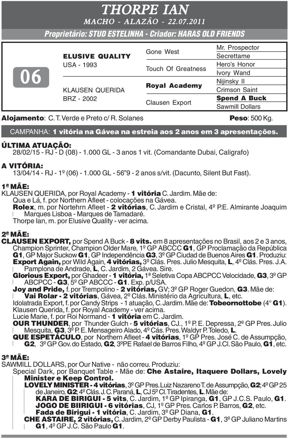 Prospector Secrettame Hero s Honor Ivory Wand Nijinsky II Crimson Saint Spend A Buck Sawmill Dollars Peso: 500 Kg. CAMPANHA: 1 vitória na Gávea na estreia aos 2 anos em 3 apresentações.