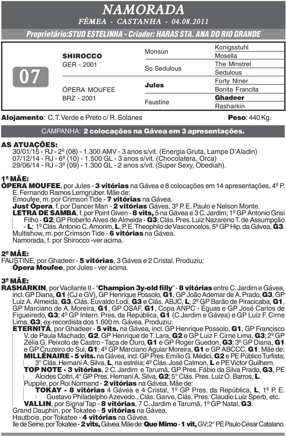 (Energia Gruta, Lampe D Aladin) 07/12/14 - RJ - 6º (10) - 1.500 GL - 3 anos s/vit. (Chocolatera, Orca) 29/06/14 - RJ - 3º (09) - 1.300 GL - 2 anos s/vit. (Super Sexy, Obediah).