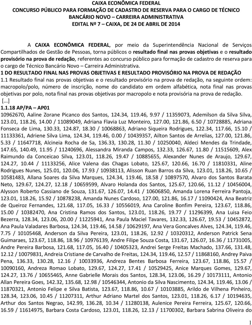 referentes ao concurso público para formação de cadastro de reserva para o cargo de Técnico Bancário Novo Carreira Administrativa.