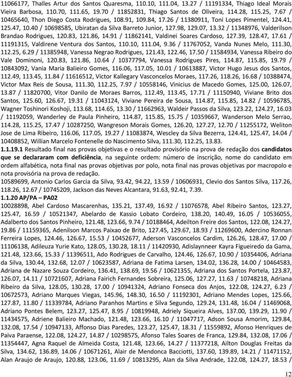 32 / 11348976, Valderilson Brandao Rodrigues, 120.83, 121.86, 14.91 / 11862141, Valdinei Soares Cardoso, 127.39, 128.47, 17.61 / 11191315, Valdirene Ventura dos Santos, 110.10, 111.04, 9.