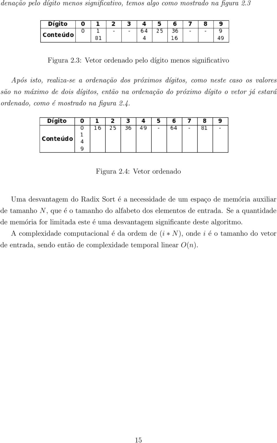 próximo dígito o vetor já estará ordenado, como é mostrado na figura 2.4. Figura 2.