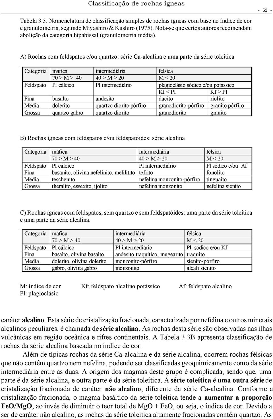 - 53 - A) Rochas com feldspatos e/ou quartzo: série Ca-alcalina e uma parte da série toleítica Categoria máfica intermediária félsica 70 > M > 40 40 > M > 20 M < 20 Feldspato Pl cálcico Pl