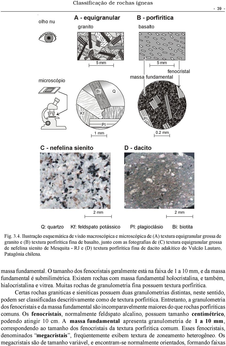 Ilustração esquemática de visão macroscópica e microscópica de (A) textura equigranular grossa de granito e (B) textura porfirítica fina de basalto, junto com as fotografias de (C) textura
