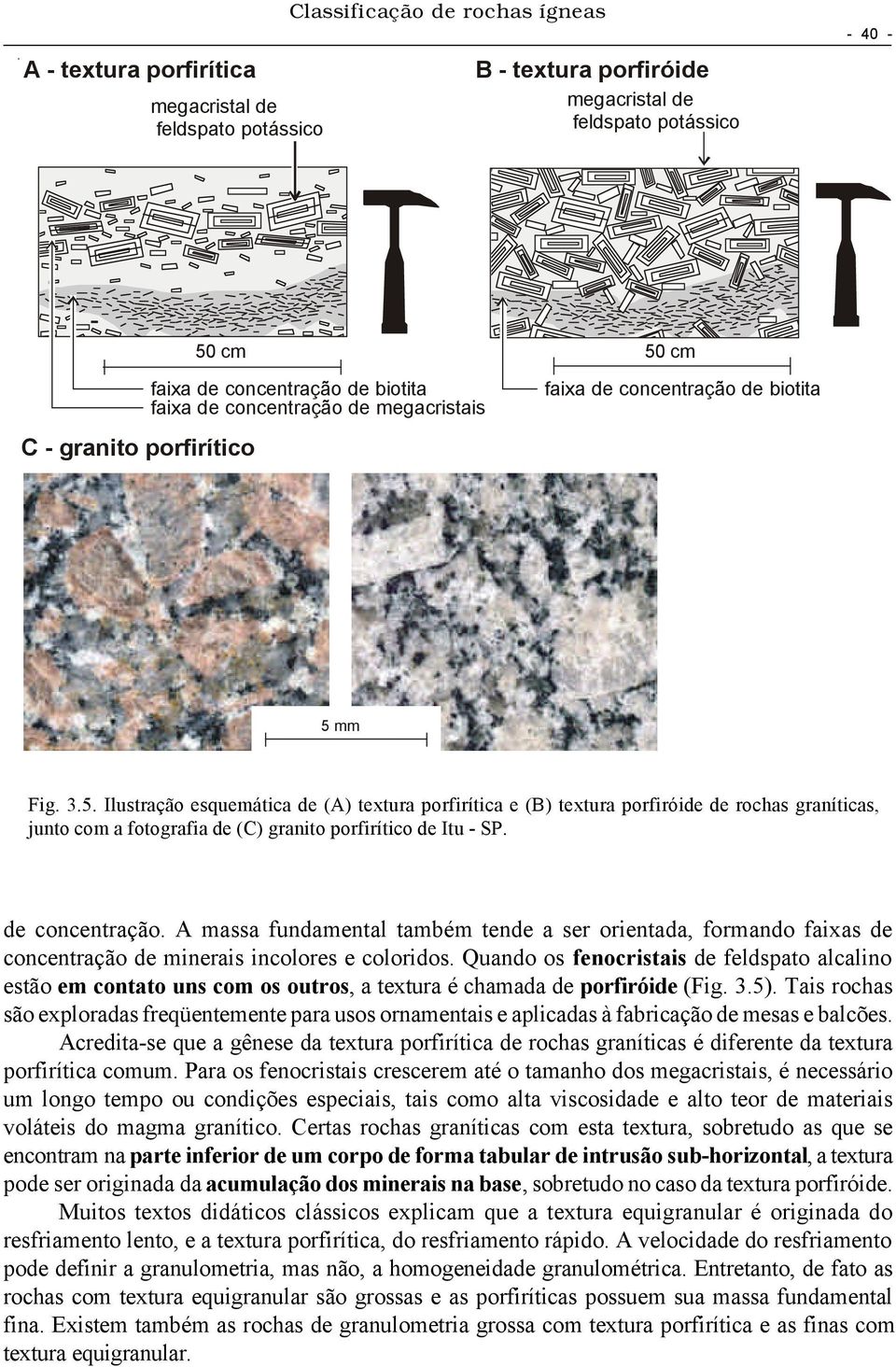 cm faixa de concentração de biotita 5 mm Fig. 3.5. Ilustração esquemática de (A) textura porfirítica e (B) textura porfiróide de rochas graníticas, junto com a fotografia de (C) granito porfirítico de Itu - SP.