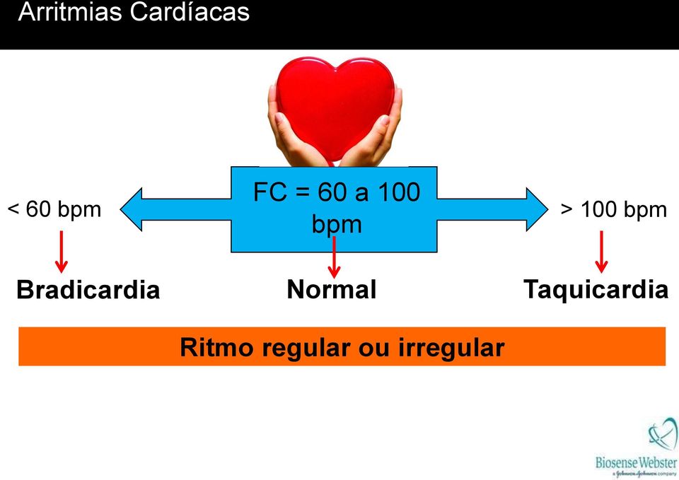 bpm Normal > 100 bpm