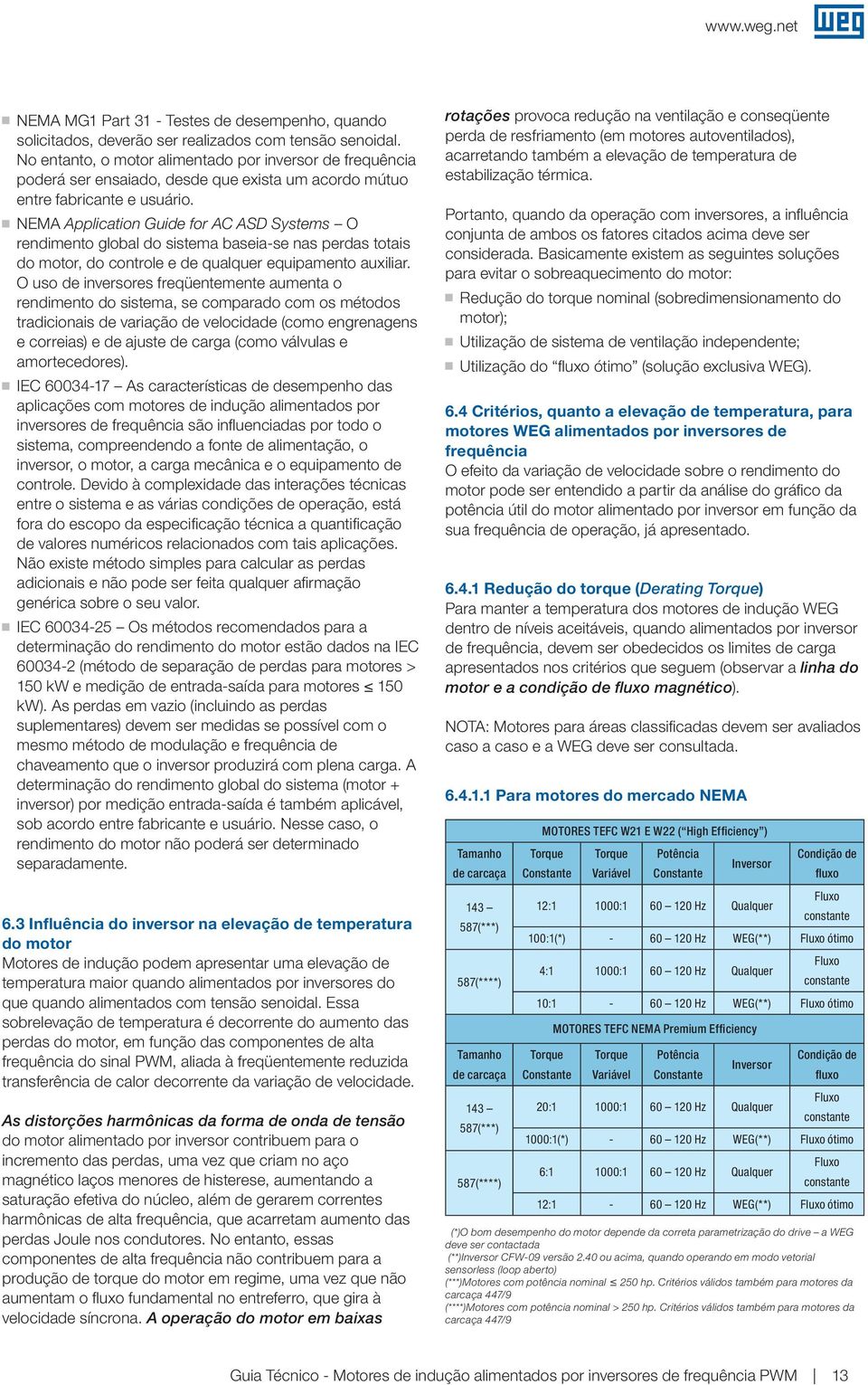 NEMA Application Guide for AC ASD Systems O rendimento lobal do sistema baseia-se nas perdas totais do motor, do controle e de qualquer equipamento auxiliar.