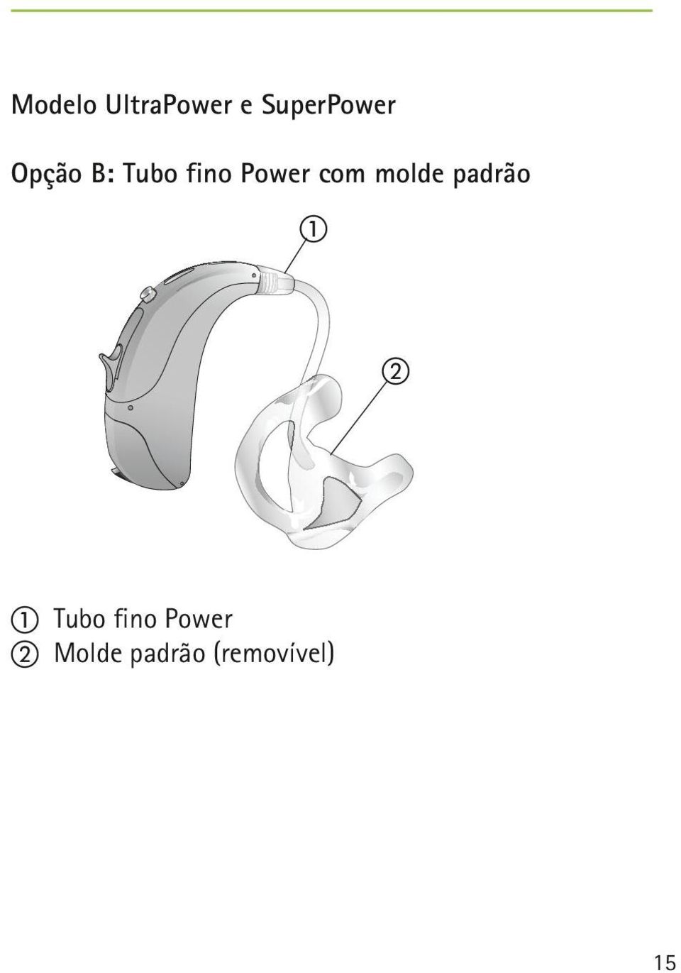 molde padrão a b a Tubo fino