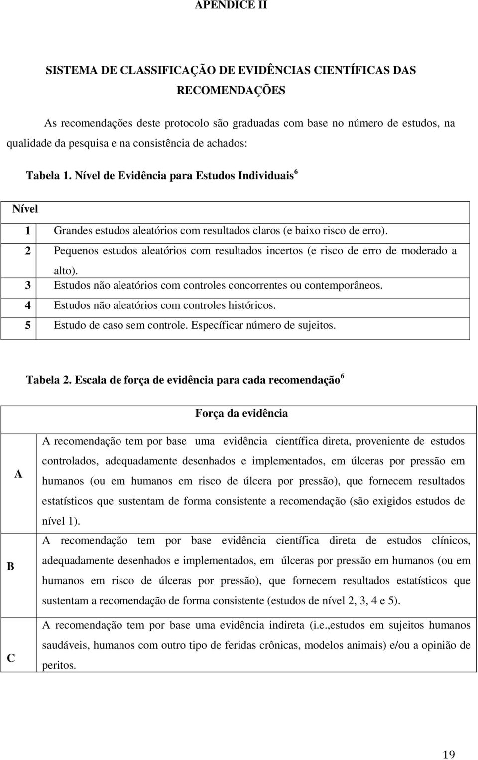 2 Pequenos estudos aleatórios com resultados incertos (e risco de erro de moderado a alto). 3 Estudos não aleatórios com controles concorrentes ou contemporâneos.