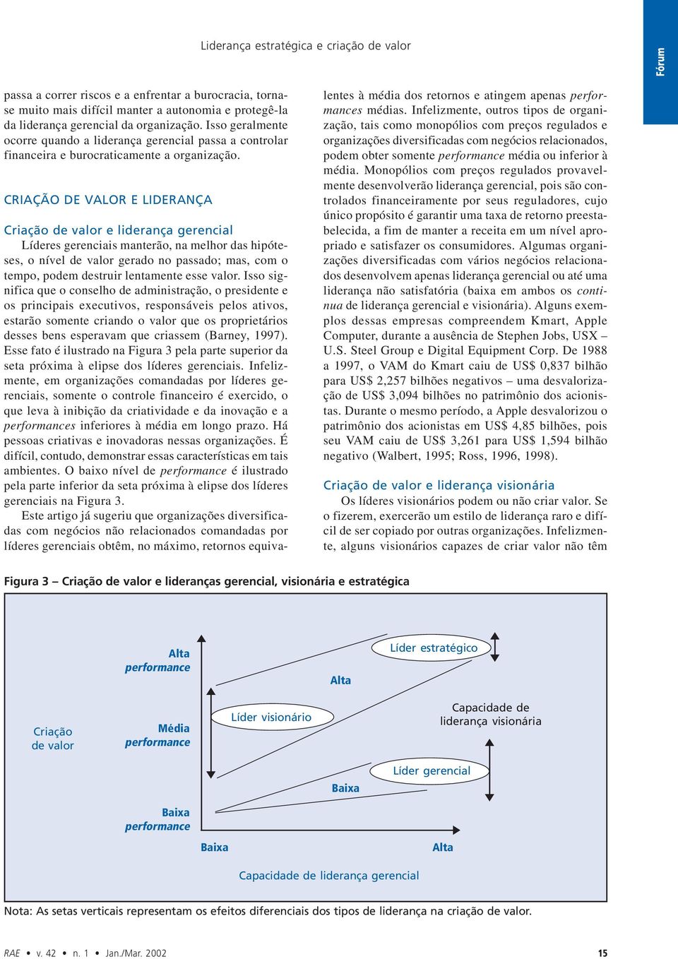 CRIAÇÃO DE VALOR E LIDERANÇA Criação de valor e liderança gerencial Líderes gerenciais manterão, na melhor das hipóteses, o nível de valor gerado no passado; mas, com o tempo, podem destruir