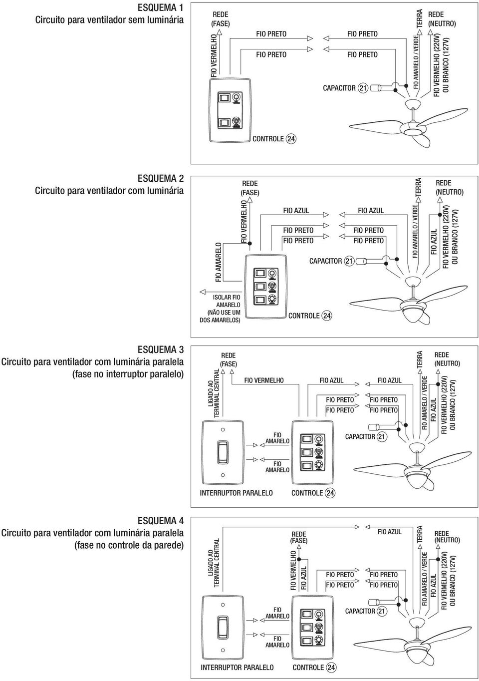 luminária paralela (fase no interruptor paralelo) LIGADO AO TERMINAL CENTRAL (FASE) FIO VERMELHO FIO CAPACITOR 21 TERRA FIO / VERDE (NEUTRO) FIO VERMELHO (220V) OU BRANCO (127V) FIO INTERRUPTOR