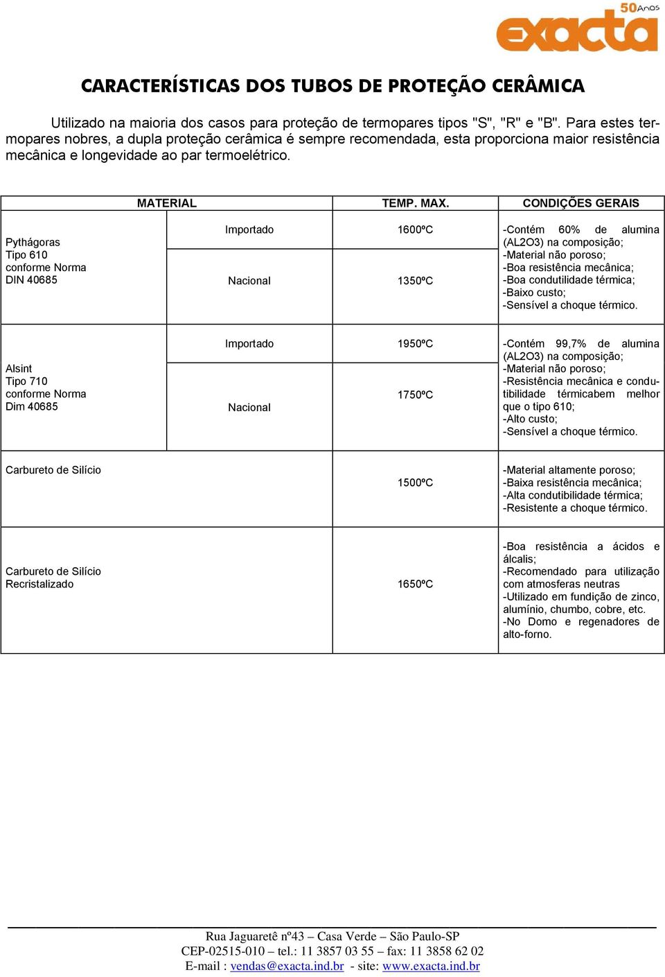 CONDIÇÕES GERAIS Pythágoras Tipo 610 conforme Norma DIN 40685 Importado 1600ºC -Contém 60% de alumina Nacional 1350ºC (AL2O3) na composição; -Material não poroso; -Boa resistência mecânica; -Boa